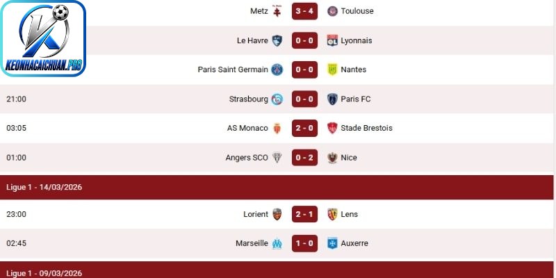 KQBĐ Keonhacai - Cập Nhật Kết Quả Bóng Đá Chuẩn Xác 3 Ligue 1 - Tổng hợp kết quả bóng đá mới nhất