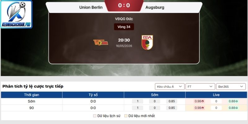 Soi kèo trận Union Berlin vs Augsburg (20:30 16/05, Bundesliga) 2 Kèo châu Á trận Union Berlin vs Augsburg (20:30 16/05, Bundesliga)